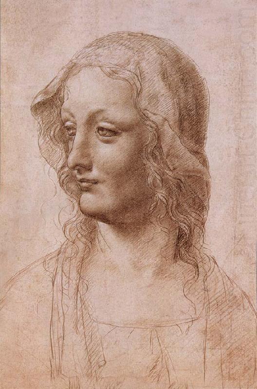 The Master Of The Pala Sforzesca Attributed Leonardo Da Vinci Wholesale